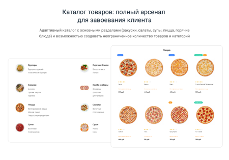 INTEC.Food - магазин доставки еды, суши, пиццы с корзиной и оплатой. Сайт для ресторанов и кафе