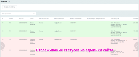 Интеграция с 5post Интеграция с 5post