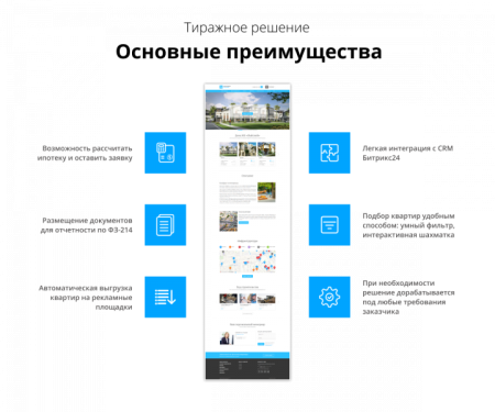 Сайт жилого комплекса Сайт жилого комплекса