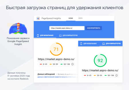 Аспро: Маркет - адаптивный интернет-магазин Аспро: Маркет - адаптивный интернет-магазин