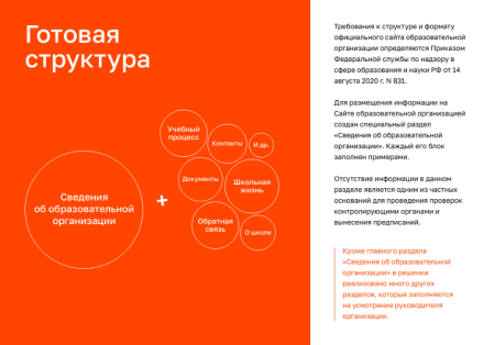 Сайт образовательной организации 3.0 + версия для слабовидящих Сайт образовательной организации 3.0 + версия для слабовидящих