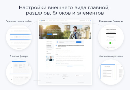 Аспро: Приорити Аспро: Приорити