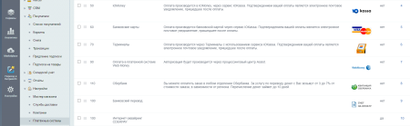 Интернет-эквайринг CDEKPAY Интернет-эквайринг CDEKPAY