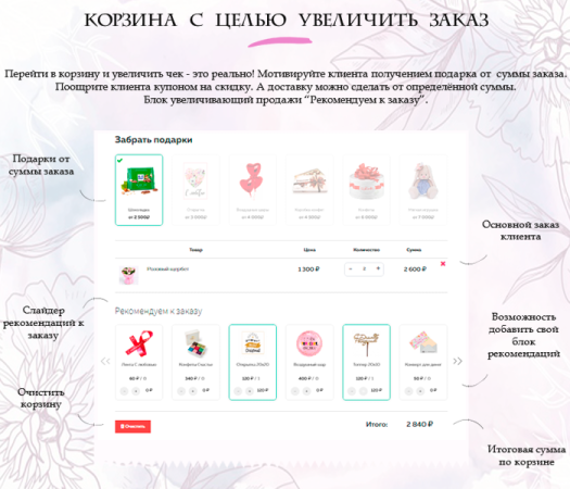 Florist: доставка цветов,подарков,магазин цветы на Старте  Florist: доставка цветов,подарков,магазин цветы на Старте
