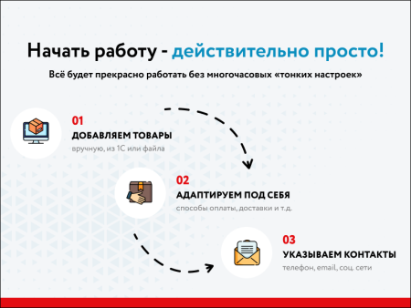 RAPID: очень быстрый магазин