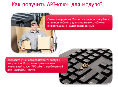 Яндекс Доставка (v 2.2) (Boxberry)