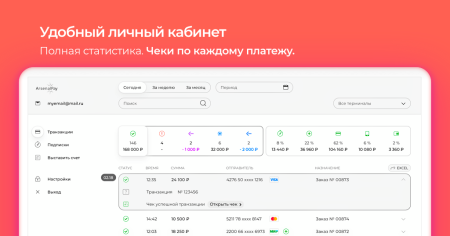 ArsenalPay: приём платежей без покупки онлайн-кассы ArsenalPay: приём платежей без покупки онлайн-кассы