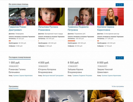 SIMAI: Сайт благотворительного фонда – адаптивный с версией для слабовидящих