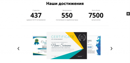 АйПи Лингва - Курсы иностранных языков (английский, немецкий, китайский и др.)