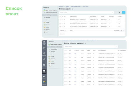 Интернет-эквайринг Сбербанк РФ (прием платежей)