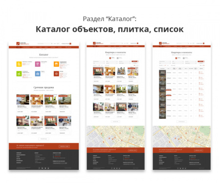 Современный адаптивный сайт агентства недвижимости Pro