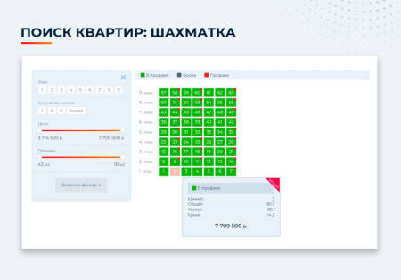 Новоплан Новоплан