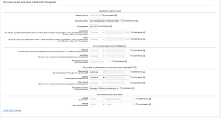Платежный модуль Банк «Открытие» - Эквайринг и СБП (QR-код) Платежный модуль Банк «Открытие» - Эквайринг и СБП (QR-код)