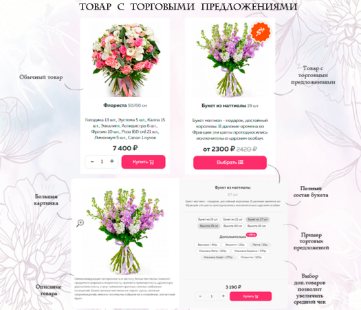 Florist: доставка цветов,подарков,магазин цветы на Старте  Florist: доставка цветов,подарков,магазин цветы на Старте
