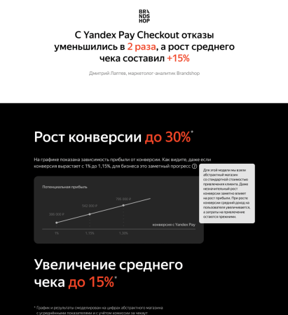 Яндекс Пэй: Поможем увеличить продажи до 34%