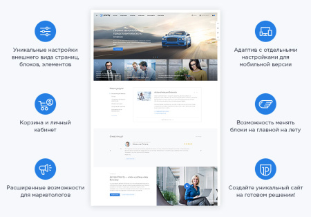 Аспро: Приорити Аспро: Приорити