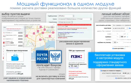 Расчет доставки (Почта, СДЭК, ПЭК, Энергия и др.)