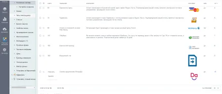 Модуль онлайн-кредитования