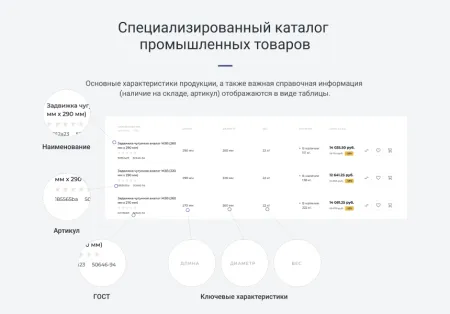 INTEC.Prom - сайт промышленной компании и оптового поставщика с B2B кабинетом и интернет-магазином