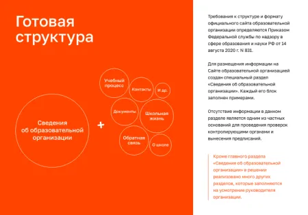 Сайт образовательной организации 3.0 + версия для слабовидящих