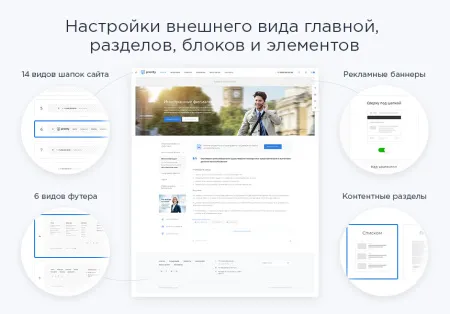 Аспро: Приорити