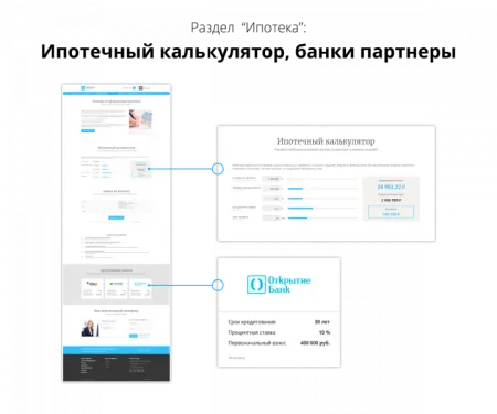 Сайт жилого комплекса