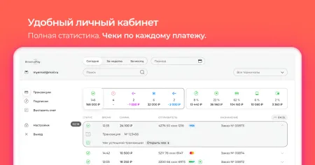 ArsenalPay: приём платежей без покупки онлайн-кассы
