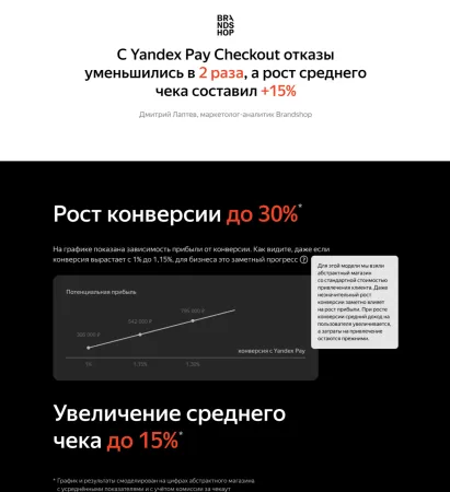 Яндекс Пэй: Поможем увеличить продажи до 34%