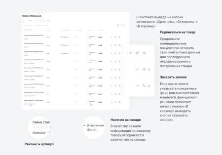 INTEC.Prom - сайт промышленной компании и оптового поставщика с B2B кабинетом и интернет-магазином