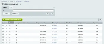 Официальный модуль DHL Express Russia