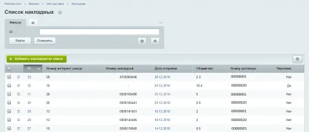 Официальный модуль DHL Express Russia
